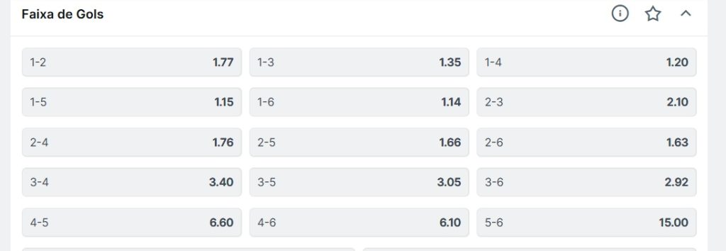 imagem com varias odds para faixa total de gols 2 3 na superbet